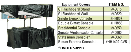 Equipment Covers