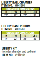 Liberty Dimensions